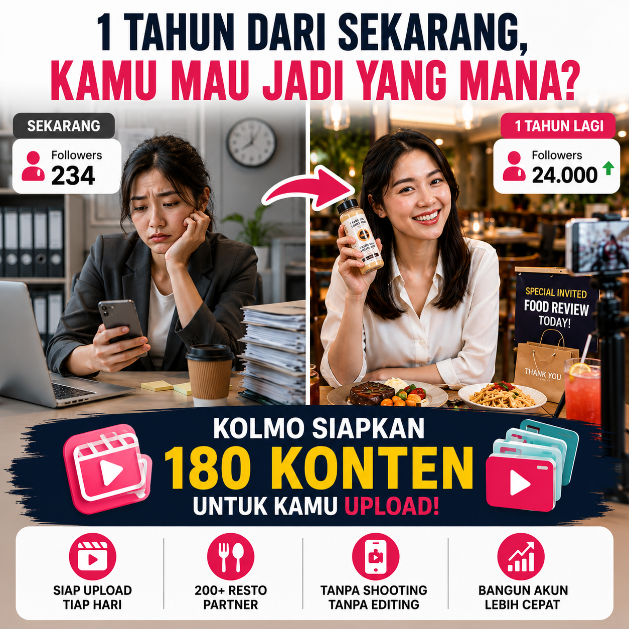 KOLMO siapkan 180 konten setahun untuk kamu upload